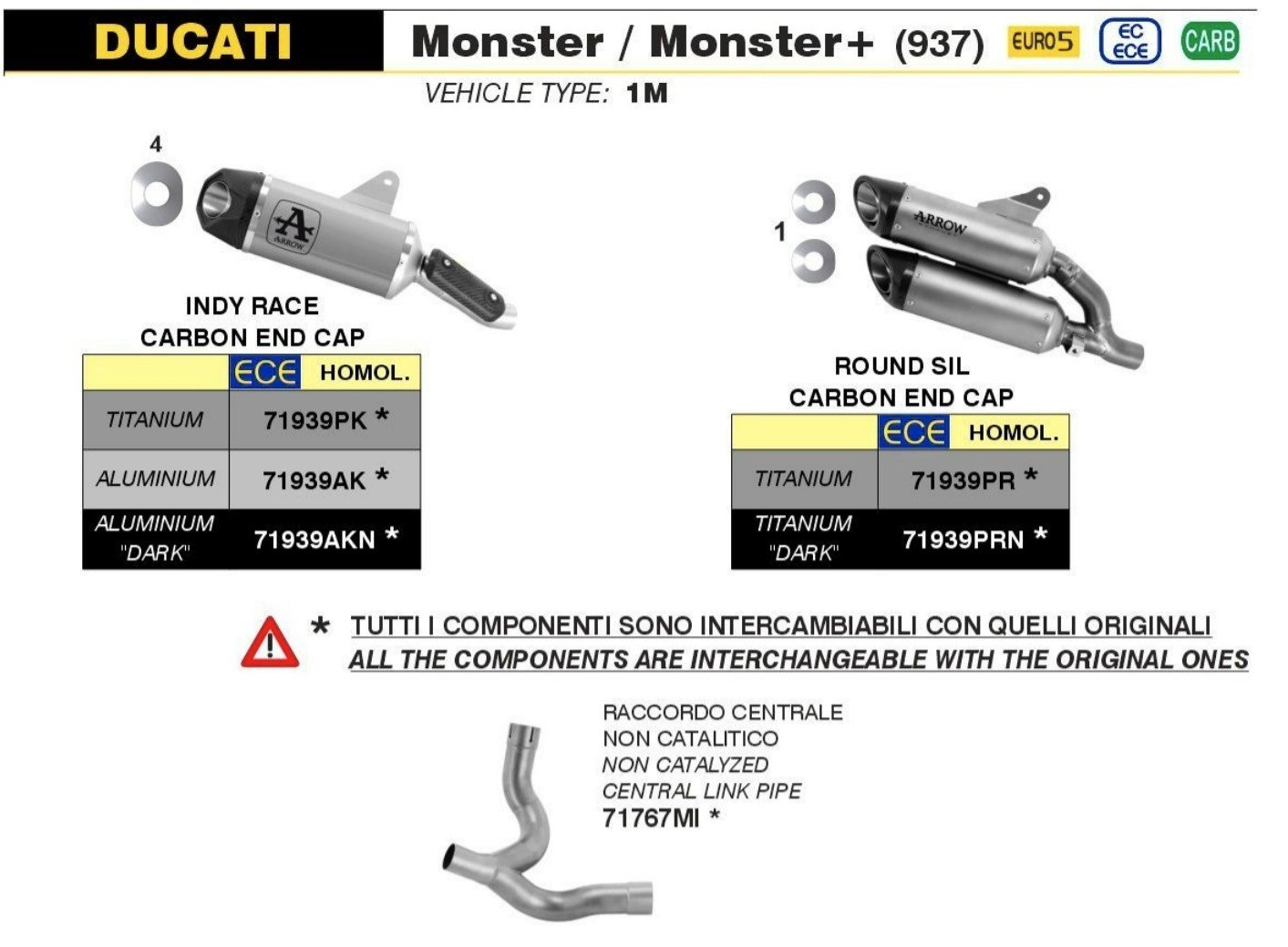 71939PK Monster 937 3